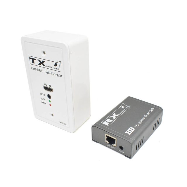 HDMI ポートと RJ45 イーサネット ポートを表示する壁内 HDMI 送信機および受信機